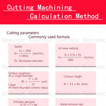 Load image into Gallery viewer, 10PCS VCMT110304  VBMT160404 Cermet Coating Insert VBMT VCMT Carbide Turning Inserts